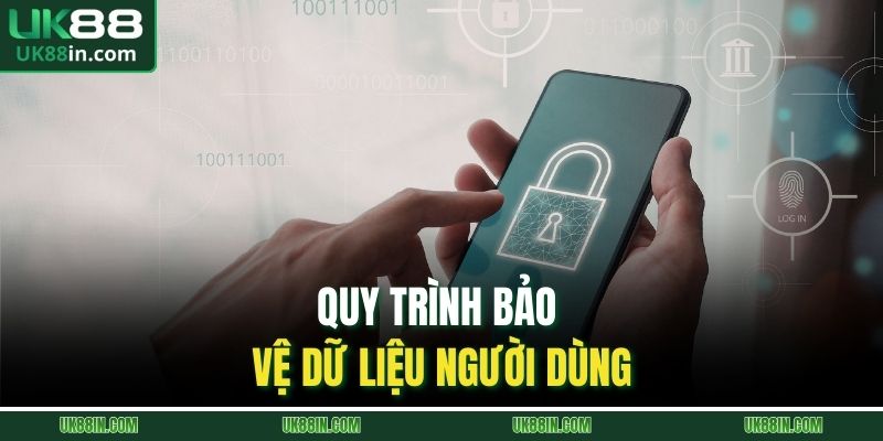 Quy trình bảo vệ dữ liệu người dùng